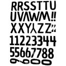 מדבקות לבלונים - אותיות ומספרים אנגלית בשחור