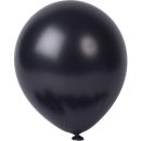 חבילת יום הולדת כדור כדורגל 16 מוזמנים