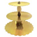 מעמד קאפקייקס - זהב