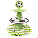 מעמד קאפקייקס כדורגל