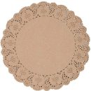 פלייסמנט מתכלה גדול