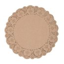 פלייסמנט מתכלה בינוני