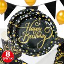 חבילת יום הולדת אלגנט 8 מוזמנים