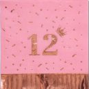 מפיות גדולות בת מצווה רוז גולד