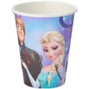 חבילת יום הולדת פרוזן 8 מוזמנים