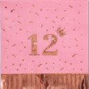 חבילת בת מצווה רוז גולד 20 מוזמנים