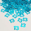 קונפטי גיל 13 - תכלת